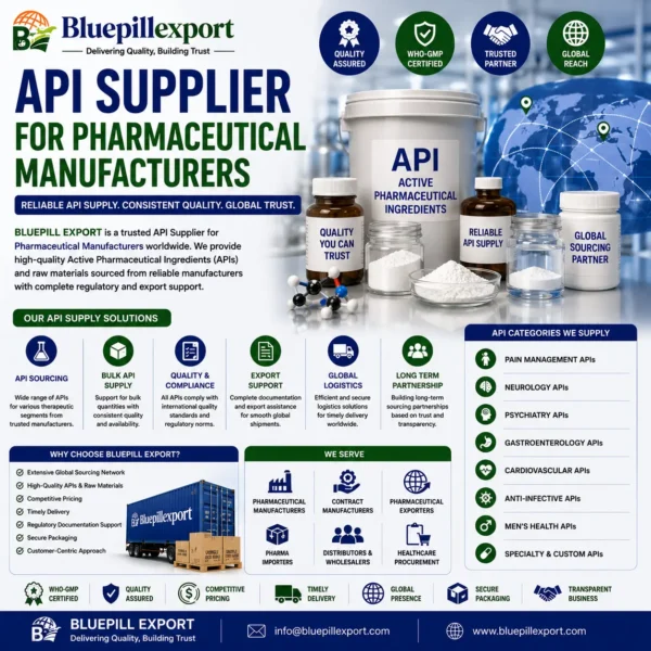 API Supplier for Pharmaceutical Manufacturers – Reliable Global API Sourcing Solutions