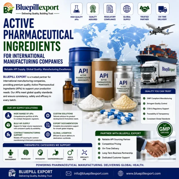 Active Pharmaceutical Ingredients for International Manufacturing Companies – Global API Supply Solutions