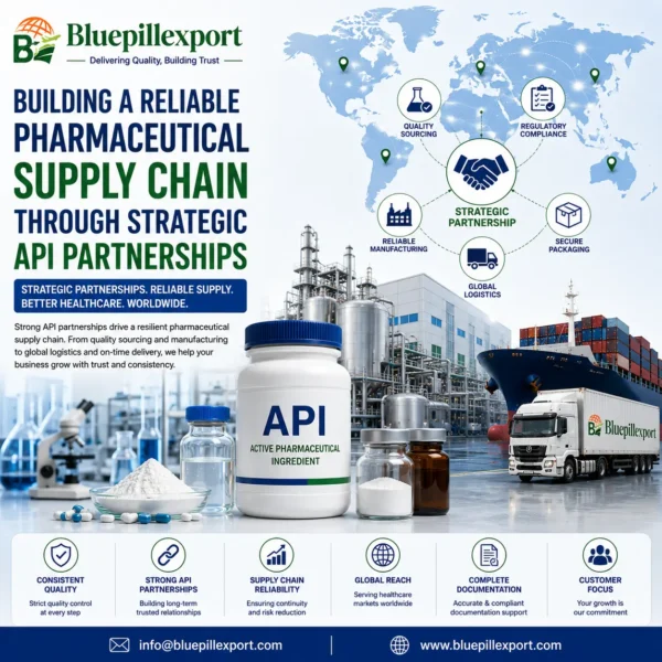 Building a Reliable Pharmaceutical Supply Chain Through Strategic API Partnerships