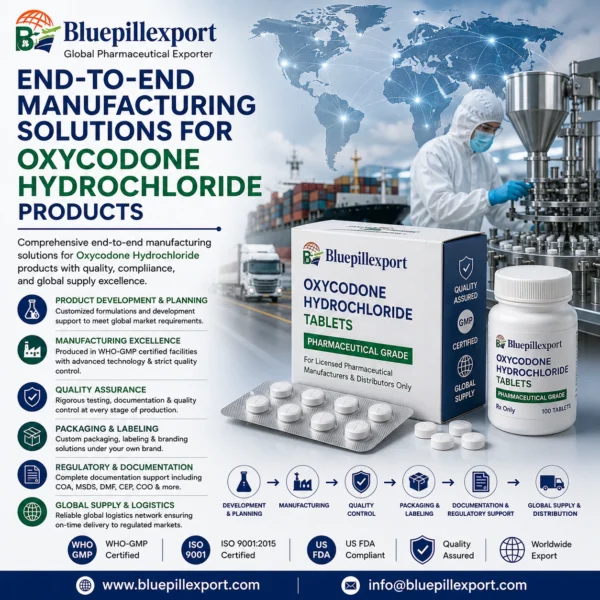 End-to-End Manufacturing Solutions for Oxycodone Hydrochloride Products