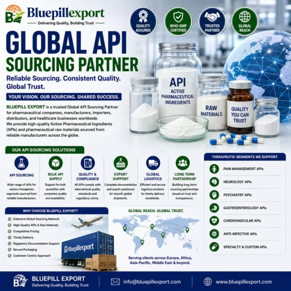 Global API Sourcing Partner – Reliable Active Pharmaceutical Ingredient Supply Solutions
