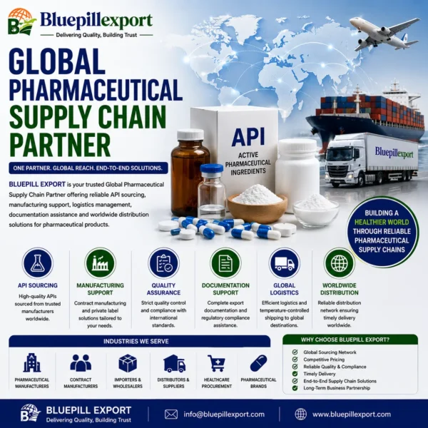 Global Pharmaceutical Supply Chain Partner – Reliable Worldwide Pharmaceutical Distribution Solutions