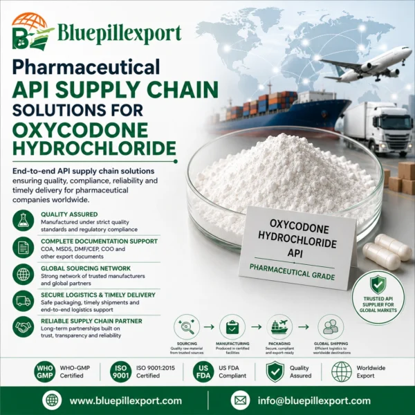 Pharmaceutical API Supply Chain Solutions for Oxycodone Hydrochloride