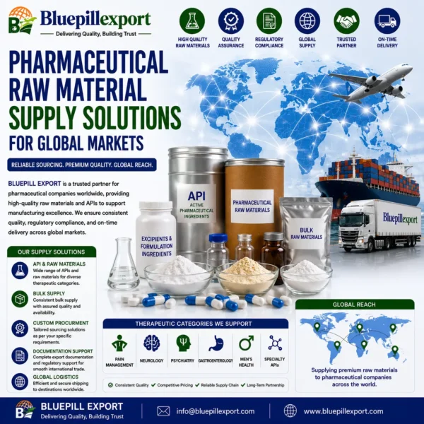 International API Supply Solutions for Pharmaceutical Companies
