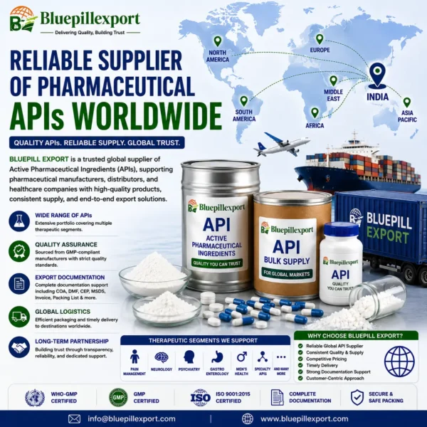 Reliable Supplier of Pharmaceutical APIs Worldwide – Global API Supply Solutions
