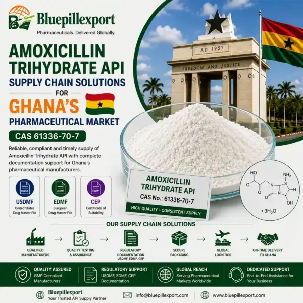 Amoxicillin Trihydrate API Supply Chain Solutions for Ghana&rsquo;s Pharmaceutical Market