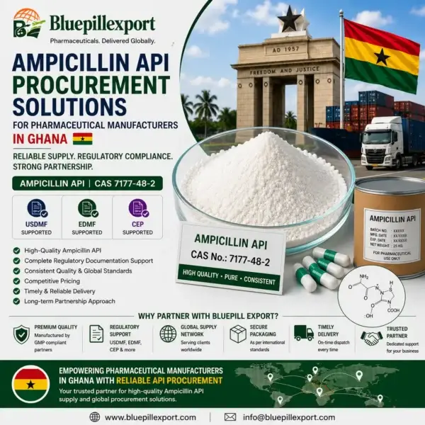 Ampicillin API Procurement Solutions for Pharmaceutical Manufacturers in Ghana