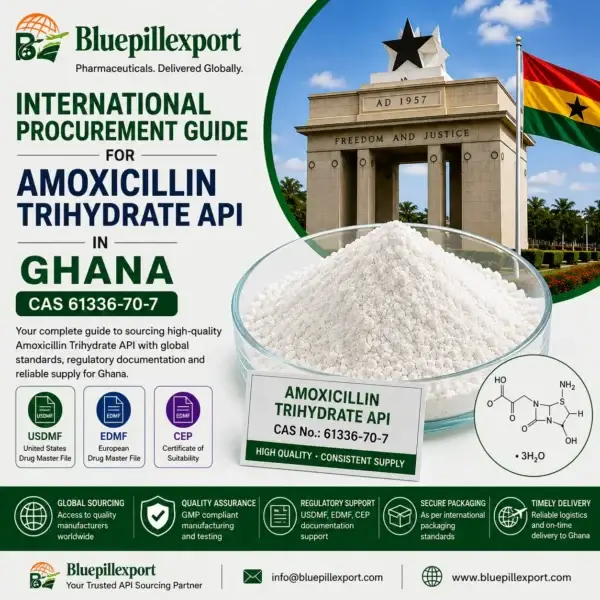International Procurement Guide for Amoxicillin Trihydrate API in Ghana