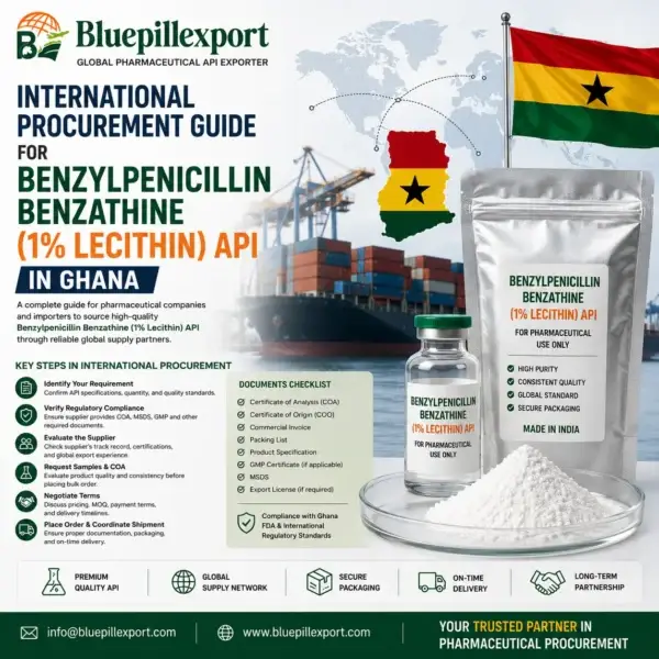International Procurement Guide for Benzylpenicillin Benzathine (1% Lecithin) API in Ghana